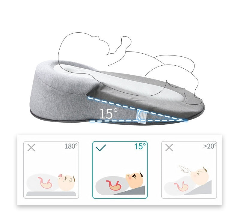 Kuschelnest® Stillkissen