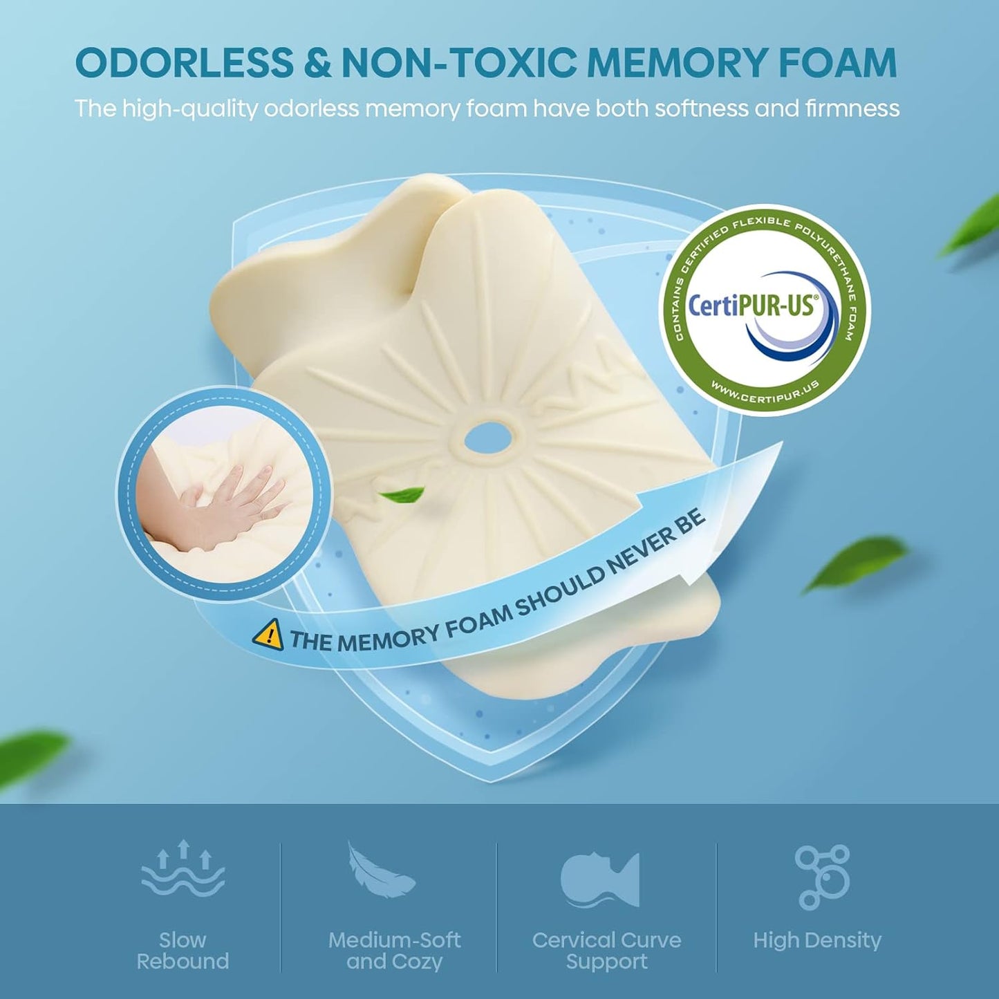 BIONEST® Memory Foam Kissen