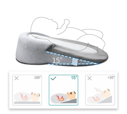 Kuschelnest® Stillkissen