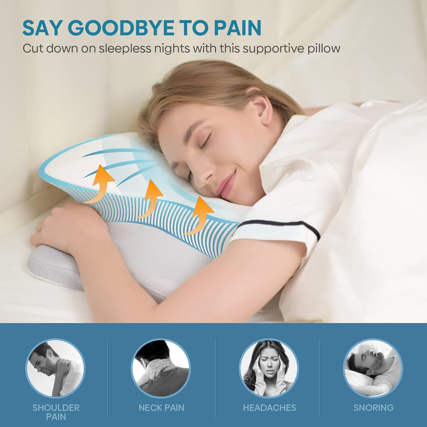 BIONEST® Memory Foam Kissen